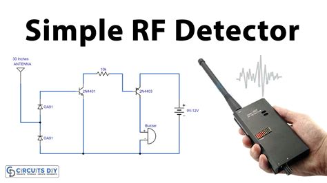 how to read rf signals|rf detectors for home use.